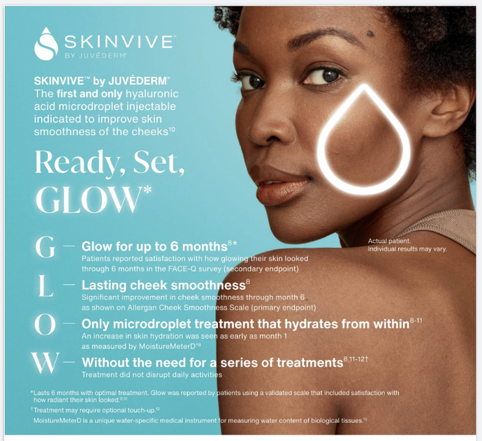 Introducing SKINVIVE® The injectable moisturiser that lasts 9 months!
